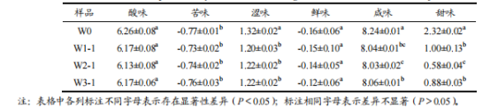 微信图片_20250512132634