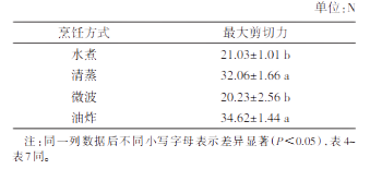 微信图片_20250623090118