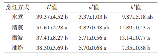 微信图片_20250623090145