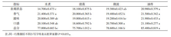 微信图片_20250623090209