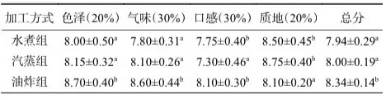 微信图片_20250627103102