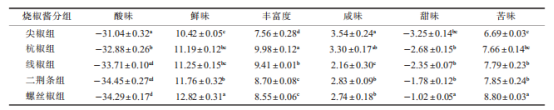微信图片_2025-08-11_115318_210