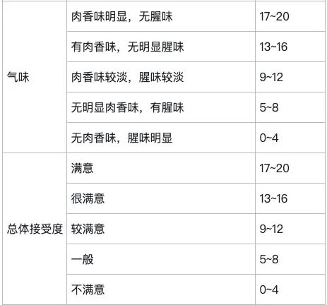 微信图片_2025-10-17_091505_064