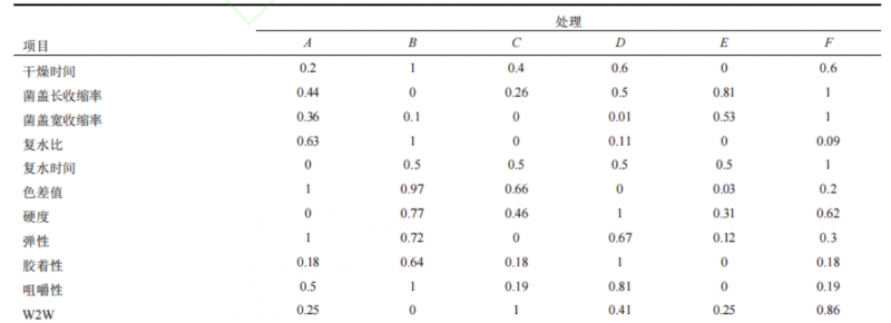 微信图片_2025-10-30_144320_653