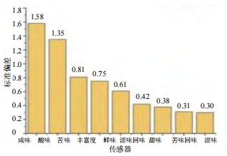 微信图片_2025-11-21_170439_174