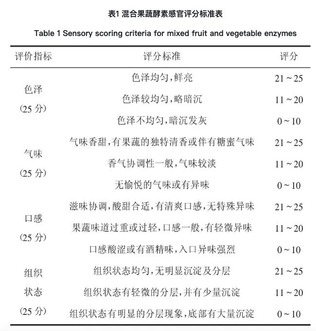 微信图片_2025-11-24_163859_882
