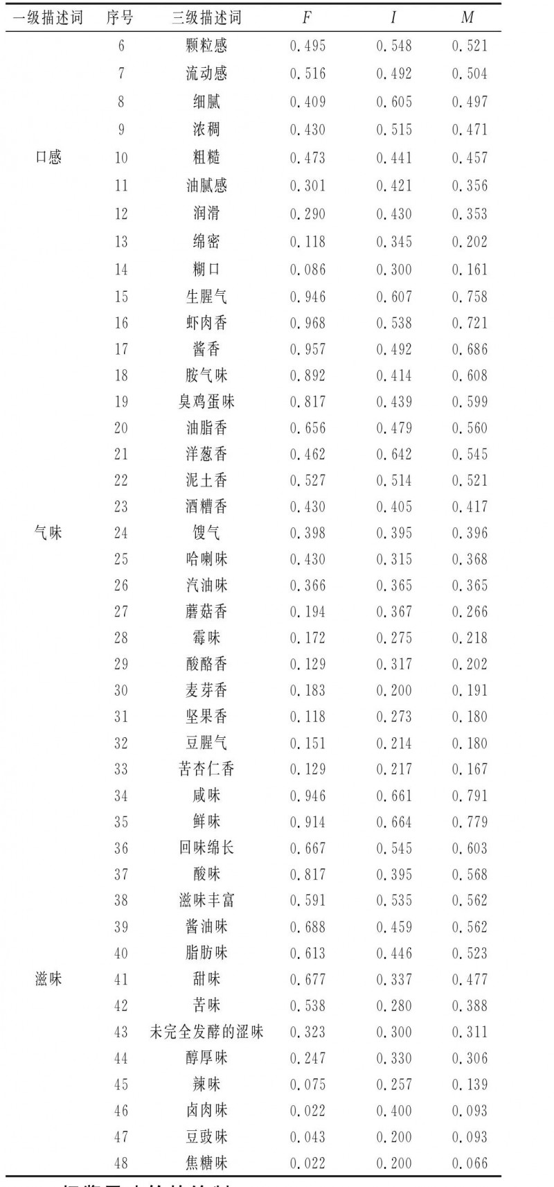 微信图片_2025-11-24_165340_047