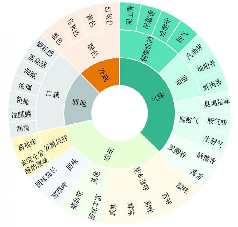 微信图片_2025-11-24_165343_273