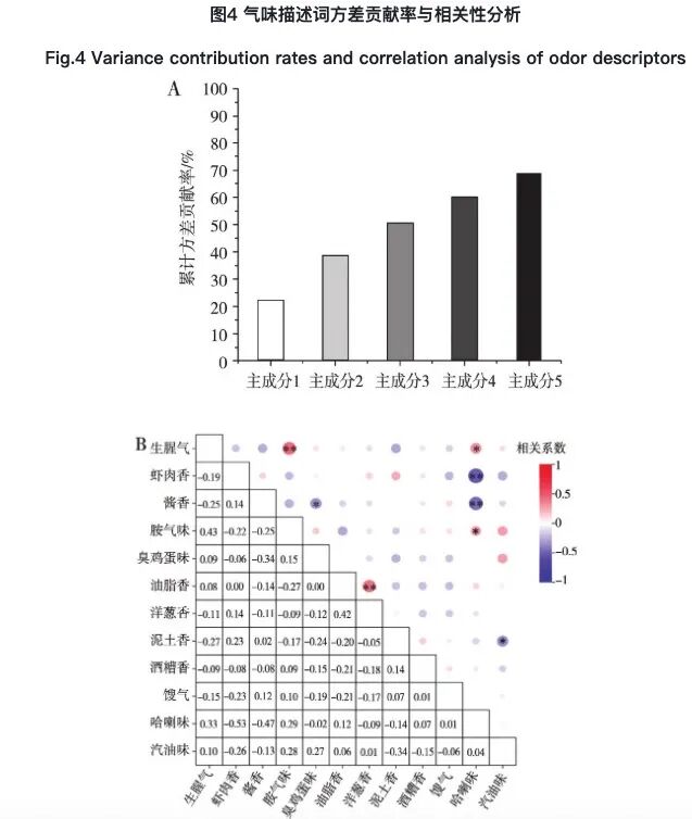 微信图片_2025-11-24_172947_121