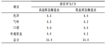 微信图片_2025-11-25_091653_604