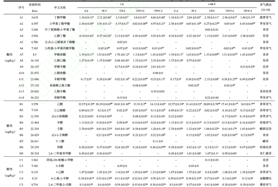 微信图片_2025-12-08_152218_216
