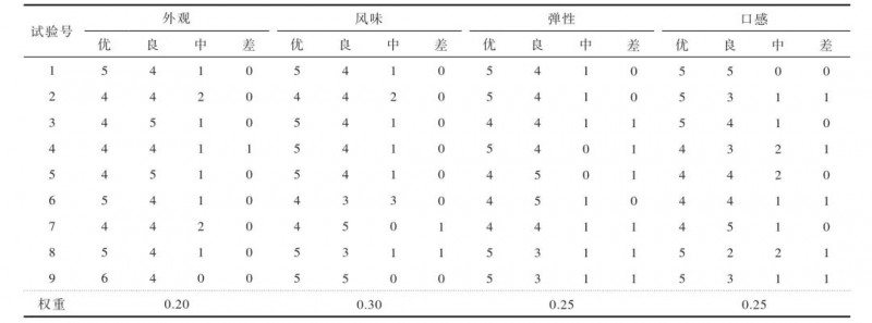 微信图片_2026-01-27_153007_963