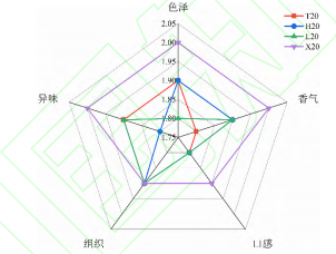 微信图片_2026-02-03_095317_311