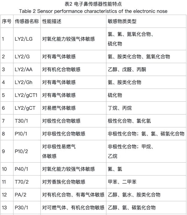 微信图片_2026-02-09_172347_700
