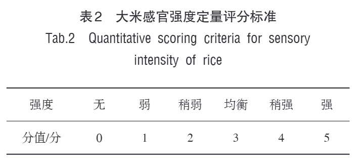 微信图片_2026-02-26_132703_114