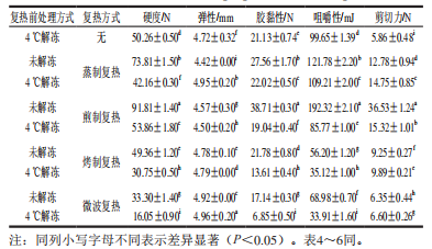 微信图片_2026-02-28_133326_910