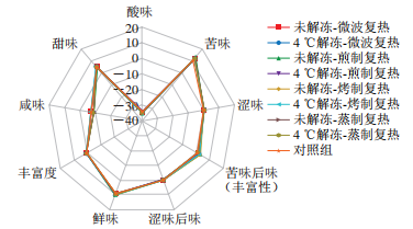 微信图片_2026-02-28_133334_646